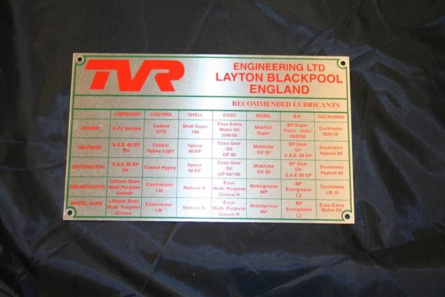 TVR lubrication chart